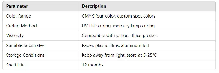 uv flexo ink Technical Specifications