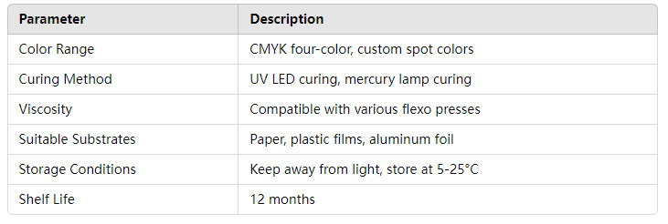 uv flexo ink Technical Specifications