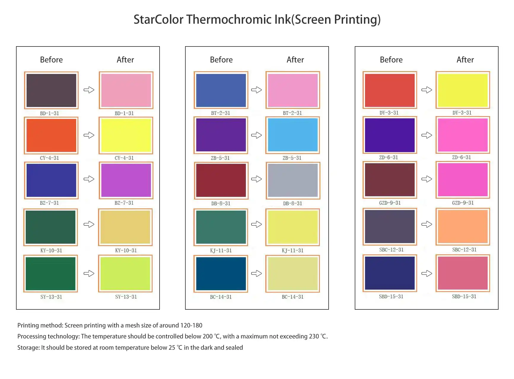 StarColor Thermochromic Ink