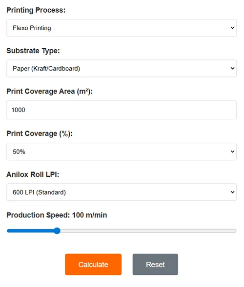 How to Accurately Calculate Water-Based Flexographic Ink Consumption